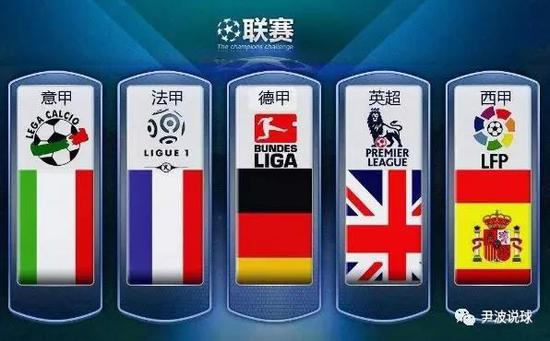美欧关系的